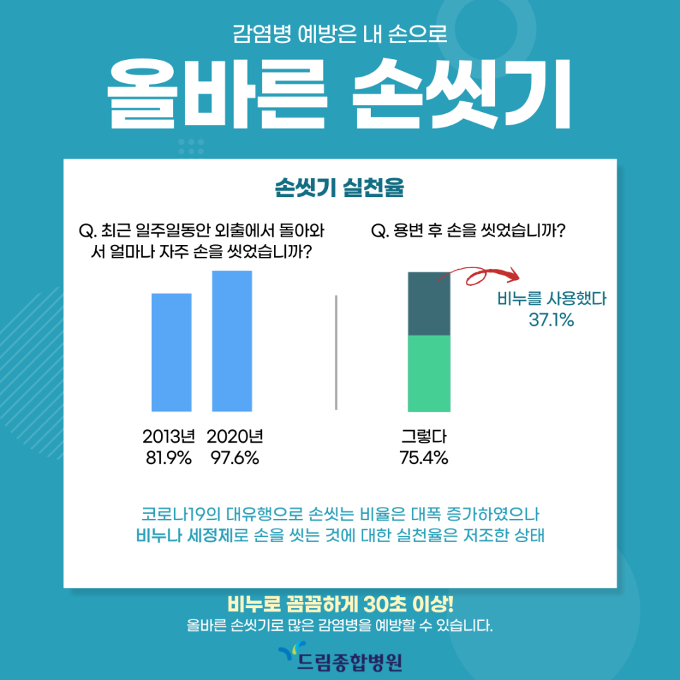 손드림 이미지