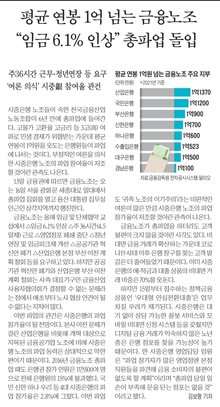 경영상회 이미지