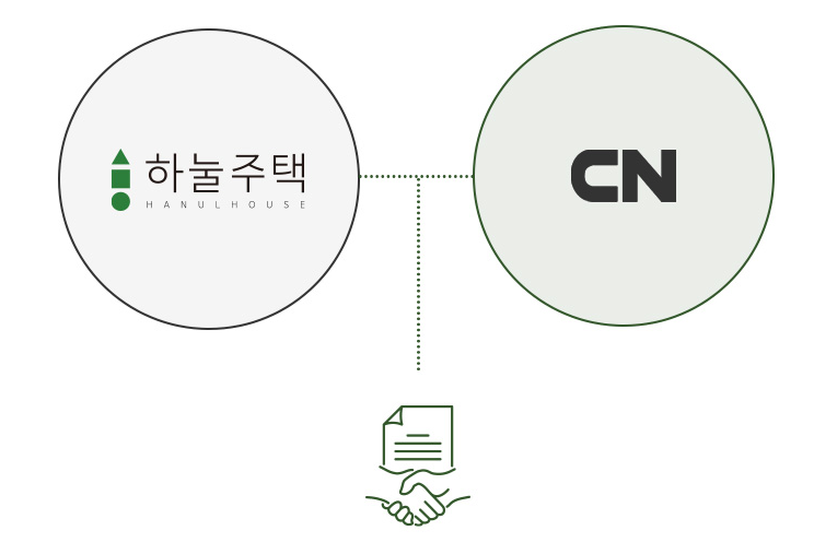 (주)하눌 이미지