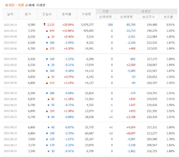 세원산업이앤씨 이미지