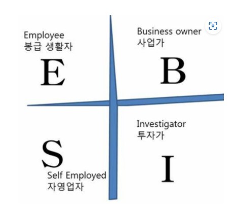 목로주점 이미지