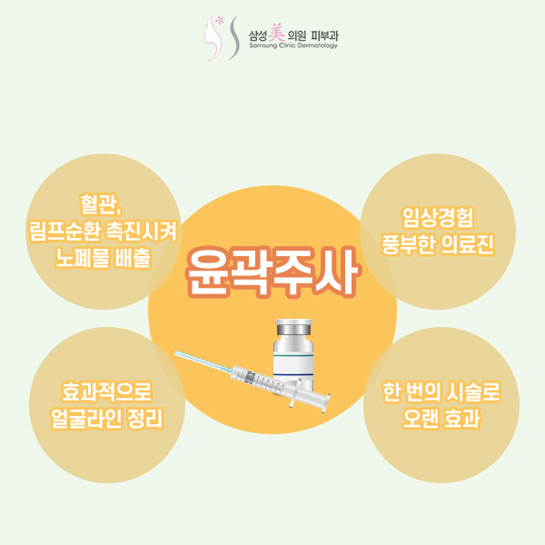 삼성미의원 이미지