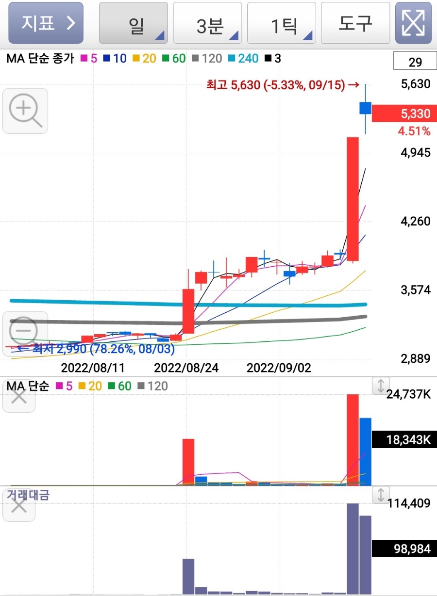 세원산업이앤씨 이미지