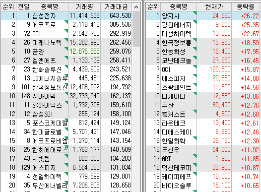 세원이앤씨 이미지