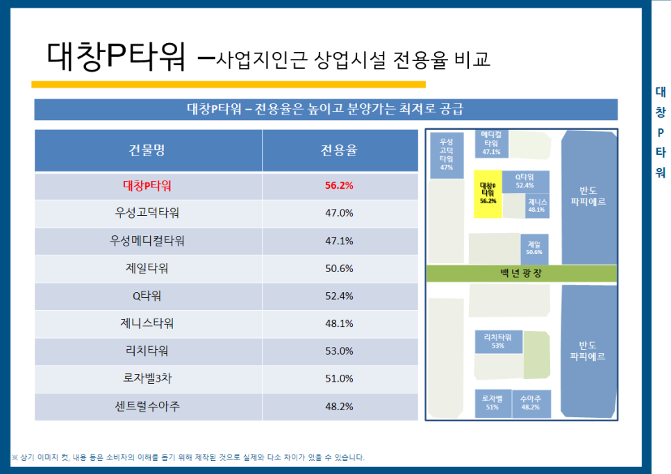 리치서치 이미지