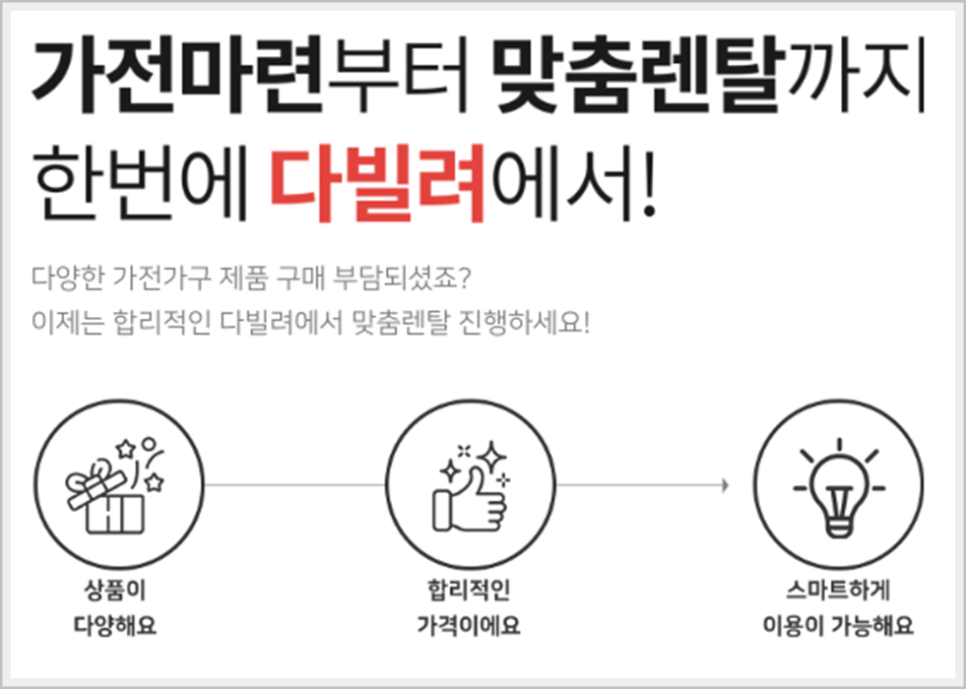 에스아이그룹 이미지