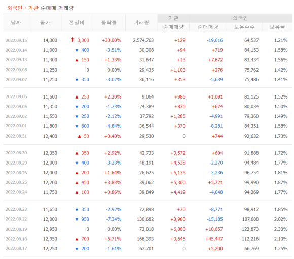 화성하이텍 이미지