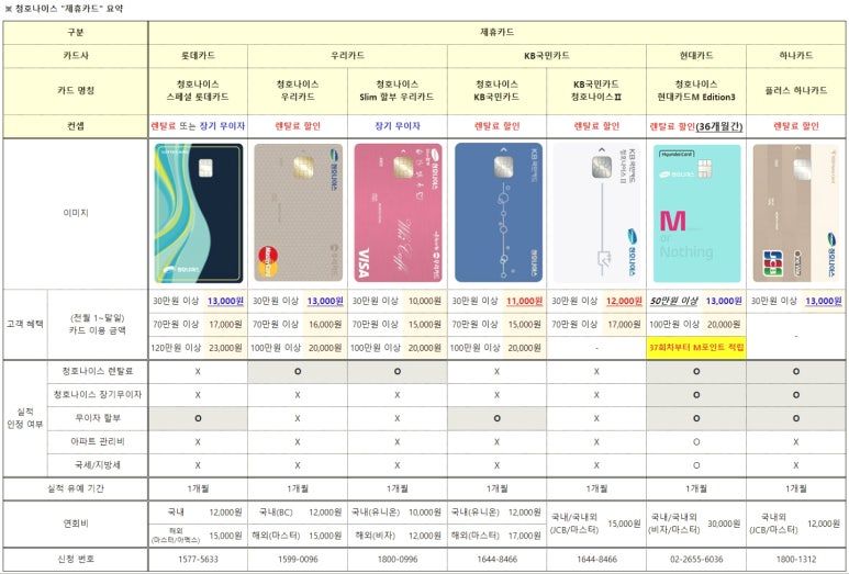최강정수기 이미지