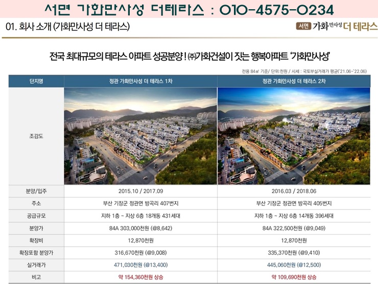 (주)가화개발 이미지