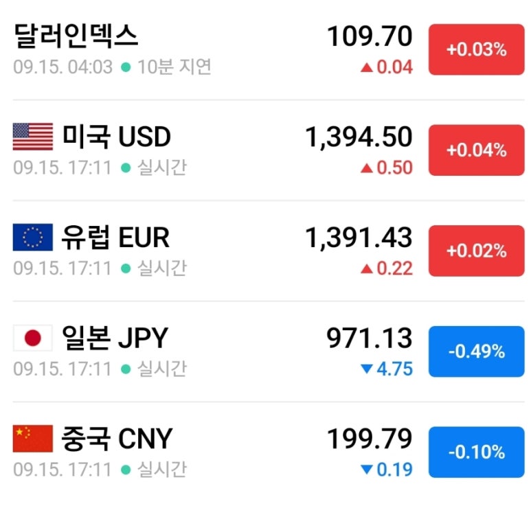 테마이동통신 이미지