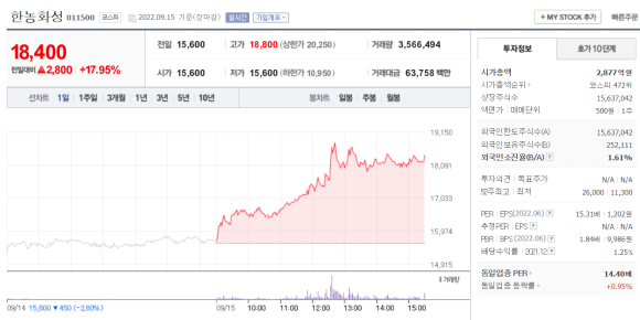 화성하이텍 이미지