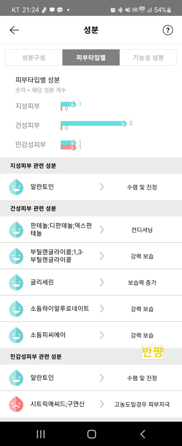 씨앤피 이미지