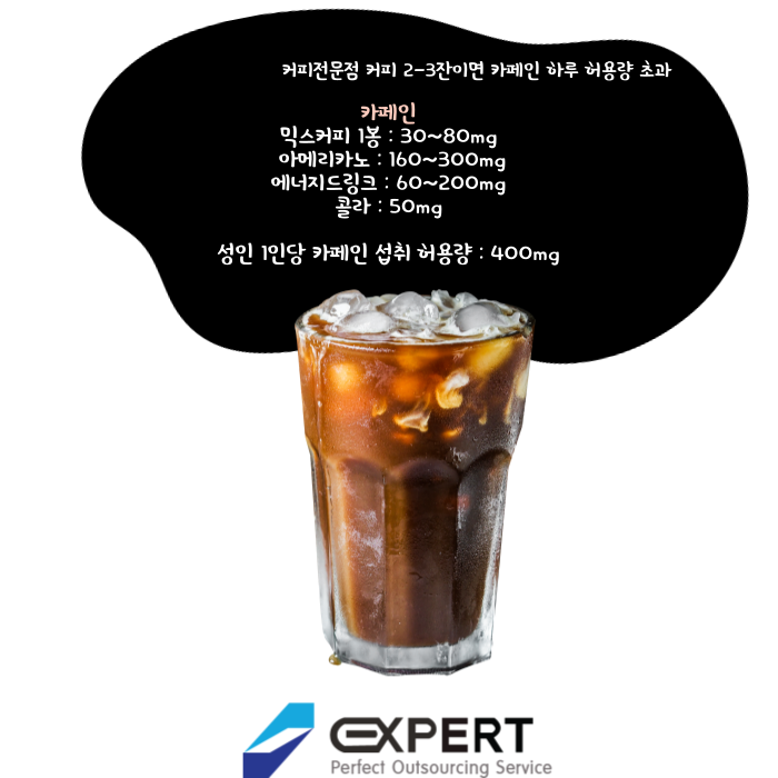 카페인중독 이미지