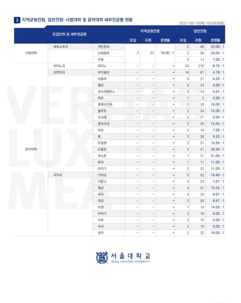 미트바흐음악연습실 이미지