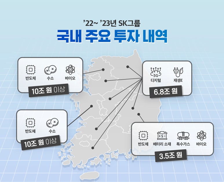 SKE인력 이미지