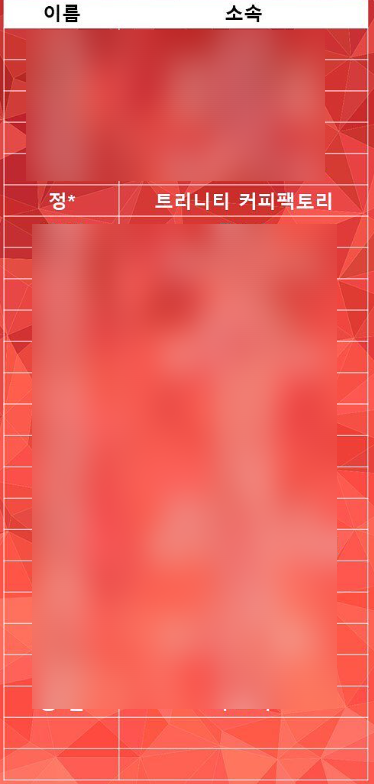 트리니티커피전문학원 이미지