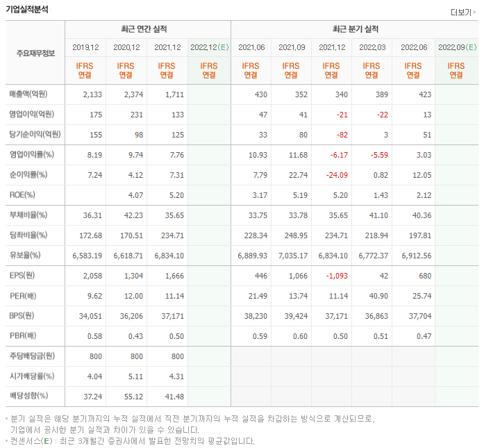 효성이엔지 이미지