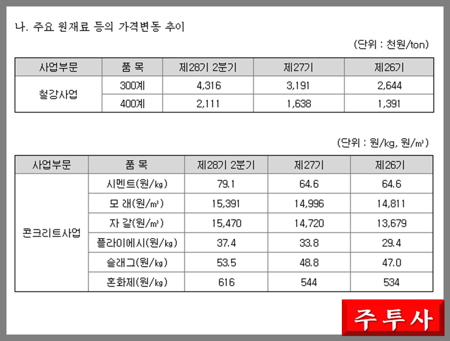 쎄니트 이미지