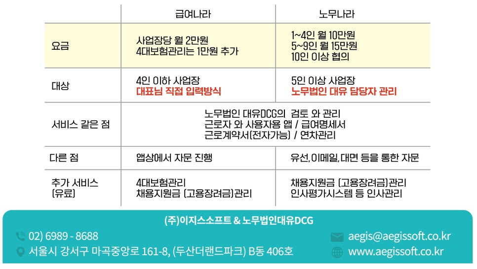 (주)나라**** 이미지