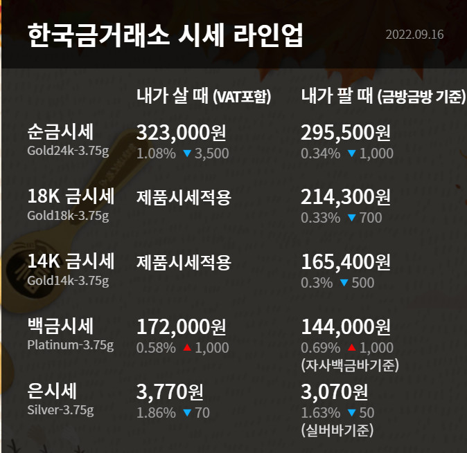 (주)이마트 동백점 이미지