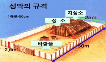 브살렐 이미지