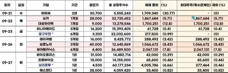 영우하이텍 이미지