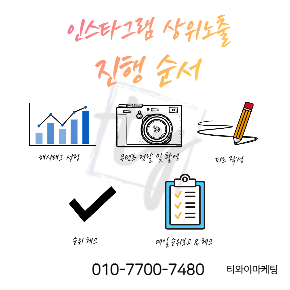 티와이마케팅 이미지