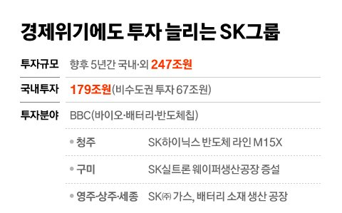 SKE인력 이미지