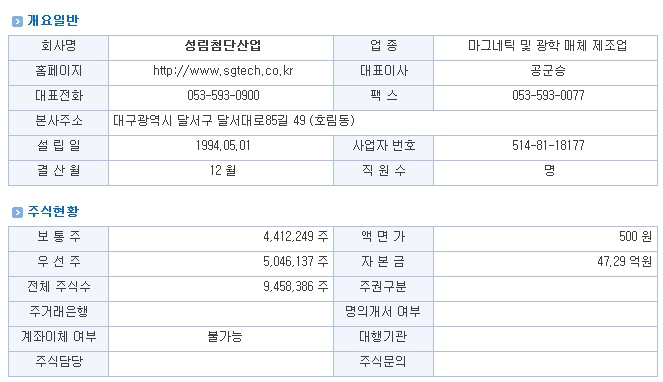 글로벌비앤지 이미지