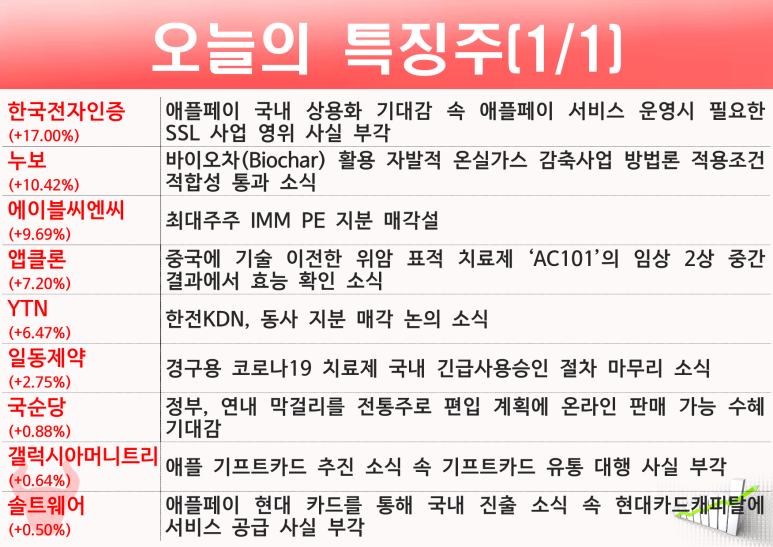에코씨엔씨 이미지