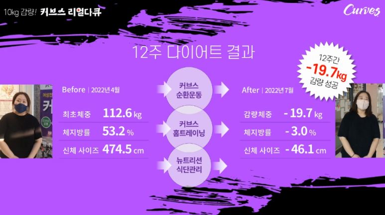 커브스호평클럽 이미지