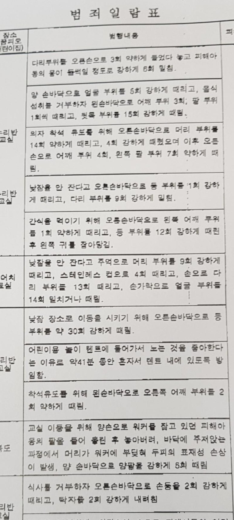 화남어린이집 이미지
