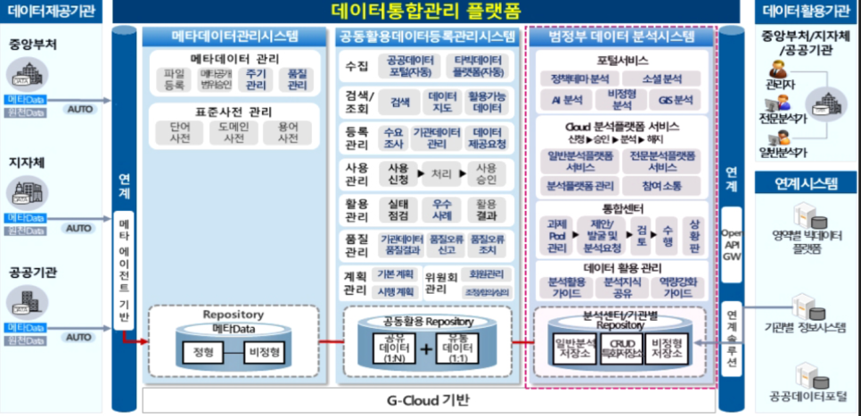혜안시스템 이미지