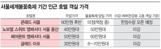 한강상회 이미지
