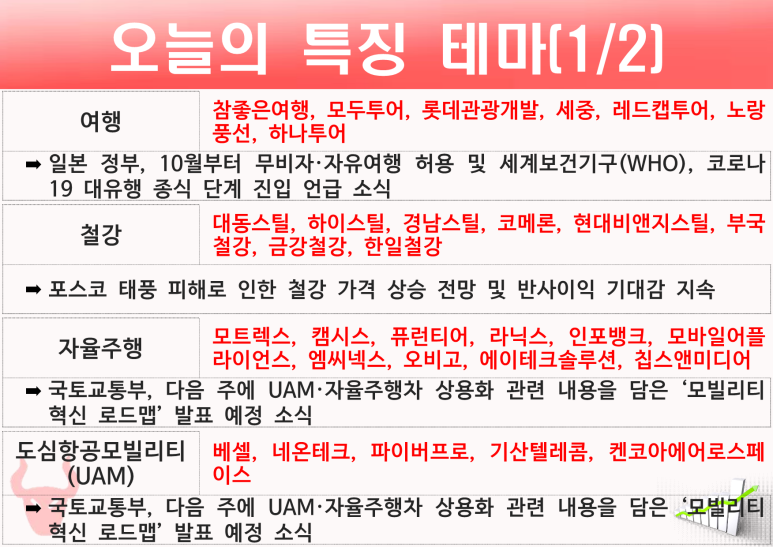 에코씨엔씨 이미지