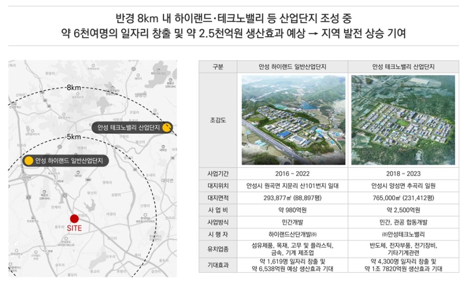 공도산업개발 이미지
