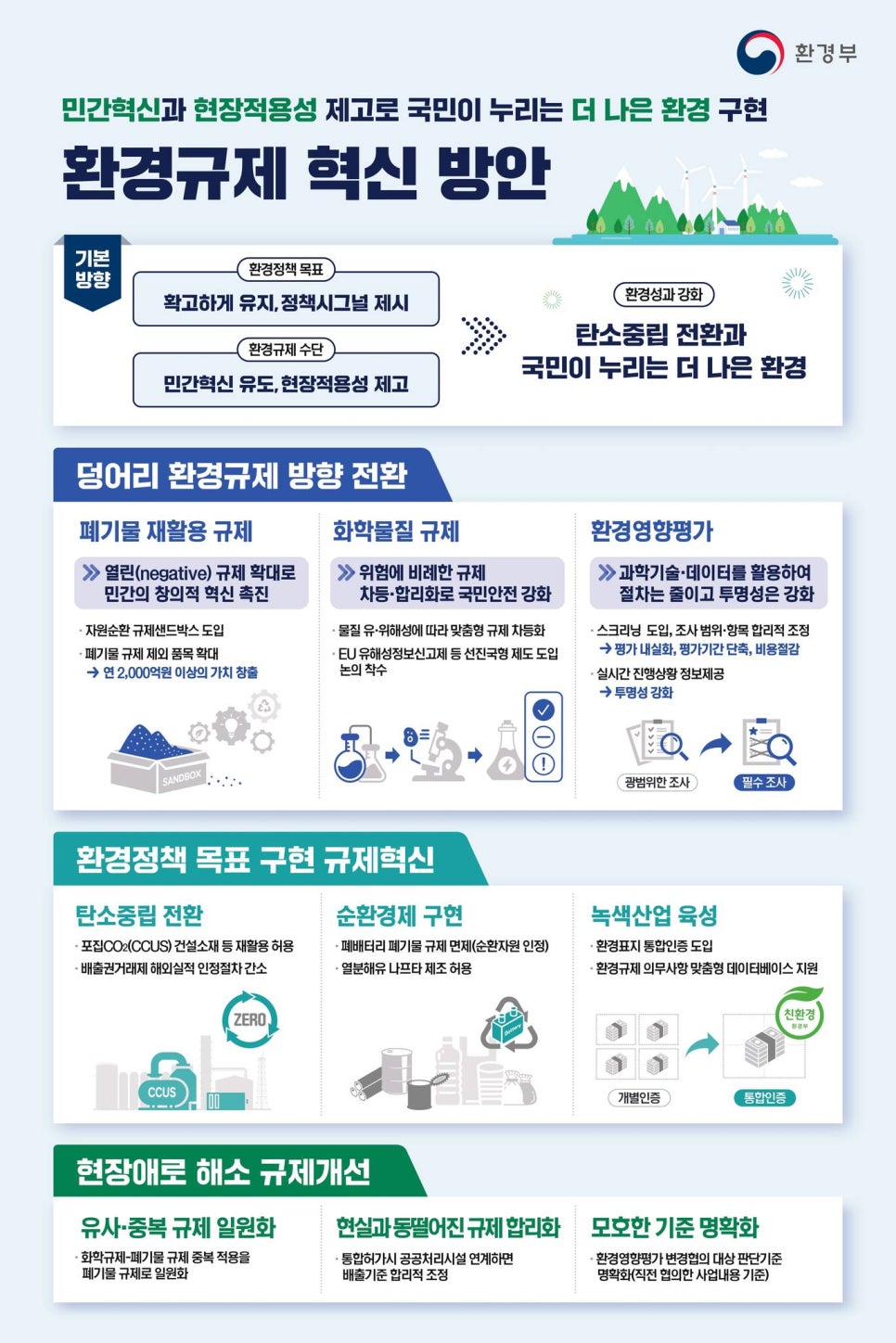 혁신환경 이미지