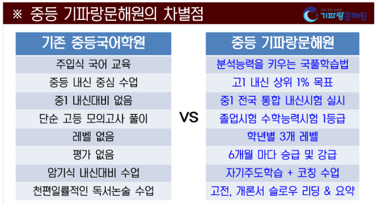 수지원 이미지