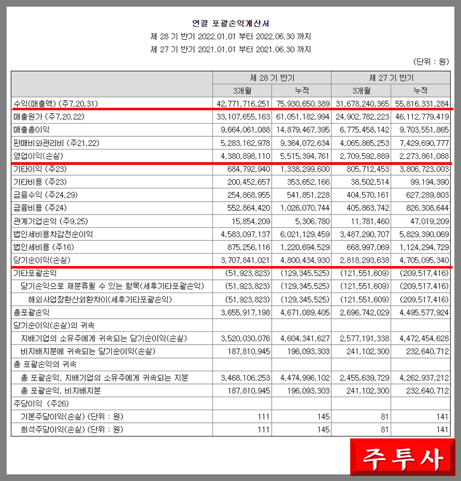 쎄니트 이미지