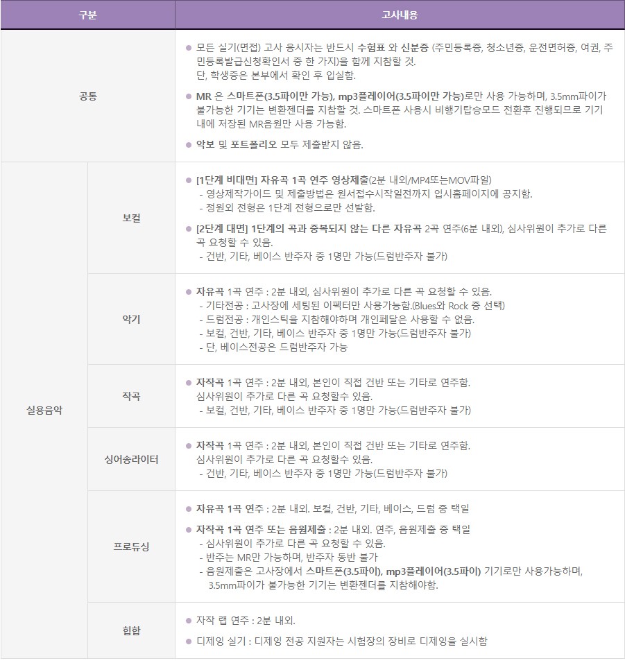 관저실용음악학원 이미지