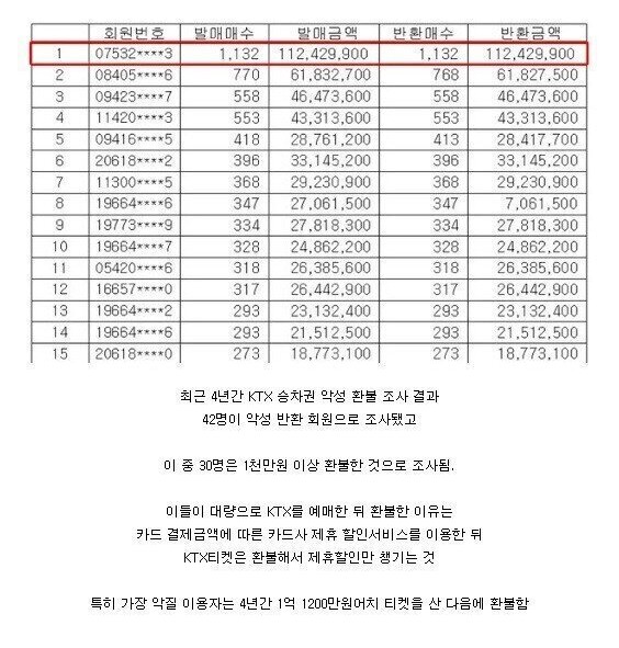 환불의신 이미지