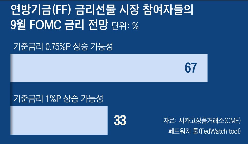 울트라기획 이미지