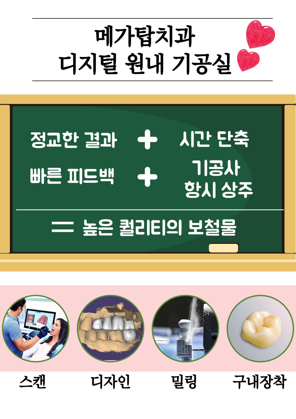 메가탑치과 이미지
