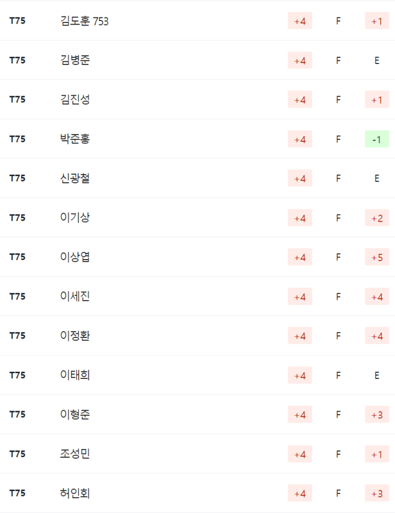 플레이라운드 이미지