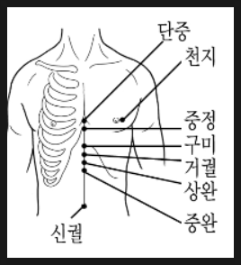 석문한의원 이미지