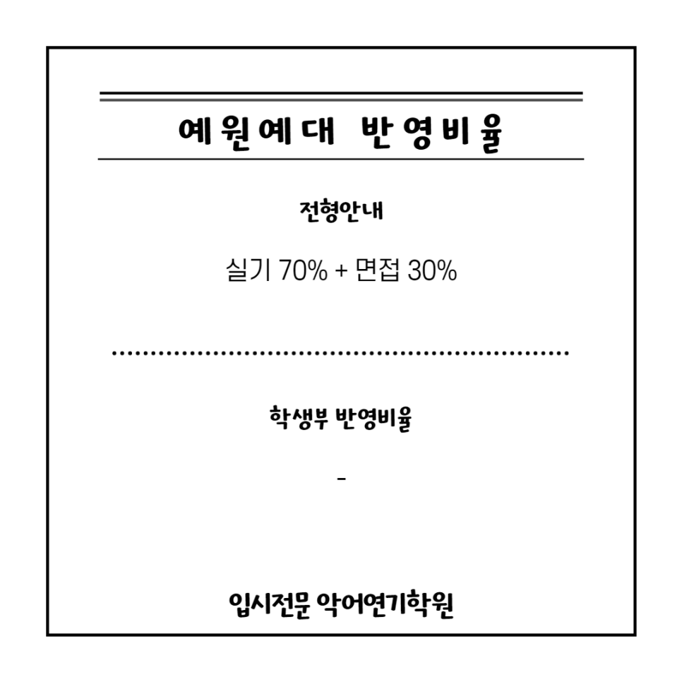 악어연기학원 이미지