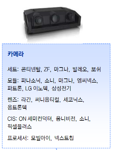 드림밸류 이미지