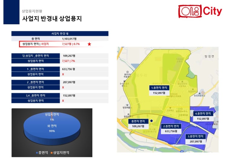 씨티노래주점 이미지
