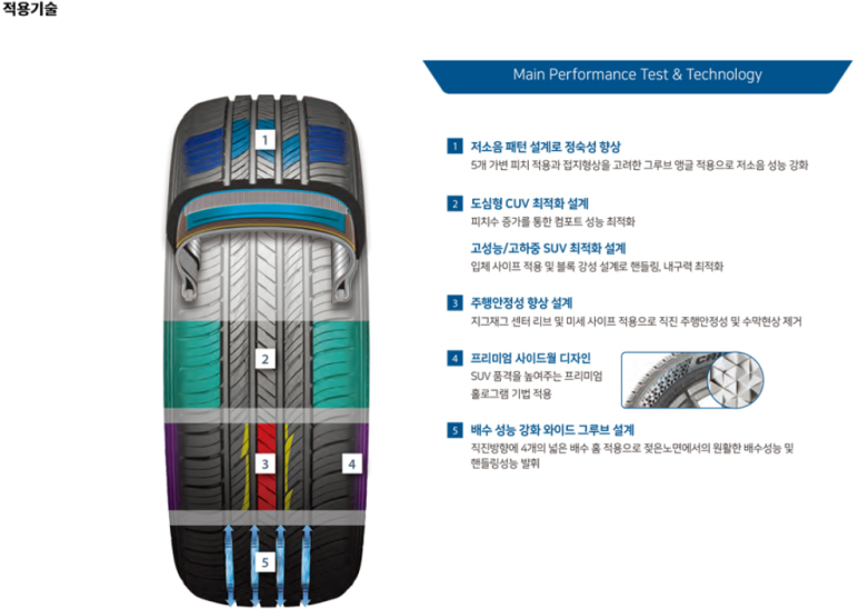 금호타이어다산 이미지