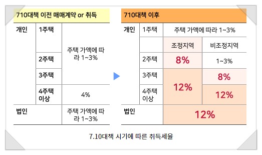 부산세제 이미지
